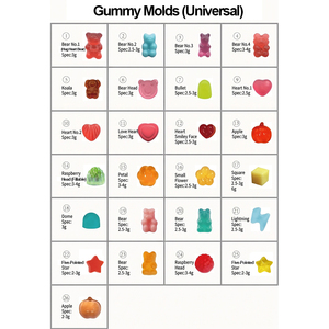Gomitas de Melena de León, Complejo de 10 Hongos, Sin Azúcar, Sabor Frambuesa, Apoyo Cerebral <span class=keywords><strong>para</strong></span> el Estudio, Trabajo, Concentración y Claridad Mental - Product Image 2