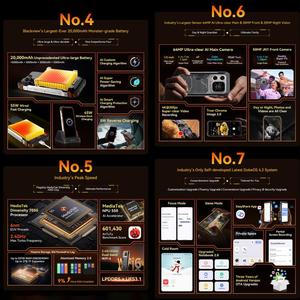 Blackview XPLORE 1 Versione Globale, Smartphone Rugged con Batteria da 20000mAh, 12GB+256GB, Ricarica 55W, Android 15, NFC, 5G - Product Image 3