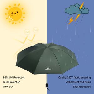 Wholesale Sunscreen Anti UV Three-fold Rain Sun Dual <b>Umbrella</b> - Product Image 4
