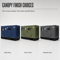 Groupe électrogène diesel insonorisé Weichai 300 kVA 240 kW triphasé 400 V 50/60 Hz avec commande à distance ATS pour site minier