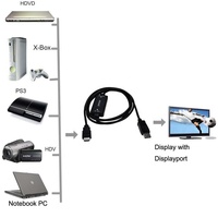 Adaptateur DP vers DisplayPort, câble convertisseur 1.8M vers HDMI 4K, pour PS4 d'ordinateur portable, moniteur HDTV, et plus