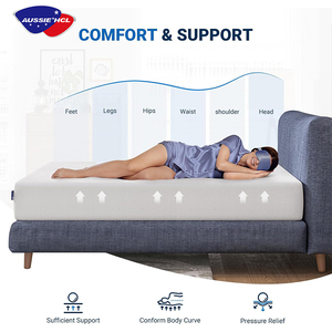 160x200 180x200cm mật độ cao Bộ nhớ bọt Vua giường đầy đủ Nữ Hoàng Kích thước lai chỉnh hình bộ nhớ bọt nệm - Product Image 3