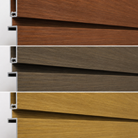 Plancher en aluminium sur mesure résistant à la chaleur et imperméable, marque ShenDe, directement de l'usine du Zhejiang