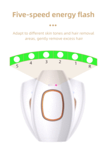 Épilateur laser IPL, appareil d'épilation laser sans douleur, appareil d'épilation de luxe pour femmes et hommes - Product Image 5