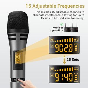 Professional Dual UHF Cordless XLR Dynamic <b>Wireless</b> Handheld Karaoke <b>Microphone</b> Set Noise Cancelling 60M Range Metal - Product Image 2