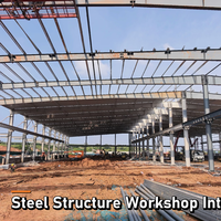Entreprise de construction de structures en acier clés en main, fabricant de solutions de construction préfabriquées et d'ensembles de bâtiments conçus