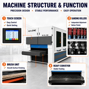 Machine à poncer à bande large industrielle à haute efficacité B-R-R1000 Ponçage de précision pour la production de meubles en bois massif, MDF, contreplaqué - Product Image 2