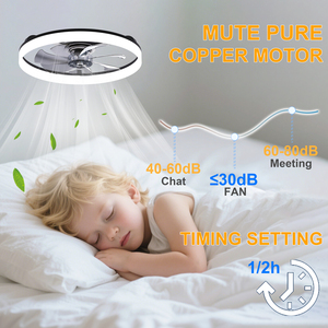 23.6 Inch Flush Mount <b>Ceiling</b> <b>Fan</b> with Light 7-Blade Dimmable LED <b>Fan</b> with 6 Speeds - Product Image 3