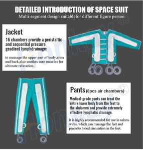 2026 Trending 24 Air Bags 3 in 1 Air Pressure Suit Full Body <b>Massage</b> Slimming Detox Pressotherapy Lymphatic Drainage <b>Machine</b> - Product Image 3