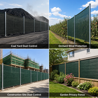Filet pare-vent tissé en HDPE stabilisé aux UV avec service de découpe pour les chantiers de construction et les jardins