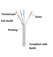 Kabel Lan CAT7 STP FTP datar RJ45 kabel patch Male ke Male kabel jaringan