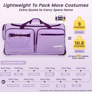 Free sample <b>Dance</b> <b>Costume</b> Duffel Rolling <b>Dance</b> <b>Bag</b> with Rack, Best Selling Wheeled Collapsible Rolling Garment Rack/Luggage <b>Bags</b> - Product Image 5