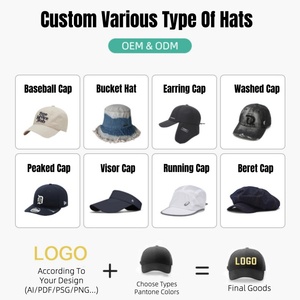 شعار مخصص 6 لوحات سادة سادة قبعة سائقي الشاحنات التطريز ، قبعات سائقي الشاحنات المخصصة - Product Image 6