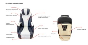 Nouveau kit de sièges de luxe de qualité supérieure pour SUV avec réglage électrique à huit directions pour LC300 LX570 QX80 PRADO LAND CRUISER Patrol - Product Image 5