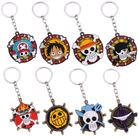 14-Stil Cartoon-Charakter Anime Luffy Drehbarer Metall-Schlüsselanhänger Offsetdruck Legierung Karabiner-Schlüsselanhänger