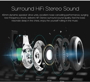 Auriculares estéreo HiFi Zealot <span class=keywords><strong>B20</strong></span>, auriculares inalámbricos supraaurales con súper bajos, manos libres con micrófono - Product Image 5