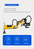 M24 M36 lengan mengetuk fleksibel, layar sentuh Cnc Din Iso Chuck cerdas mesin penyadap listrik