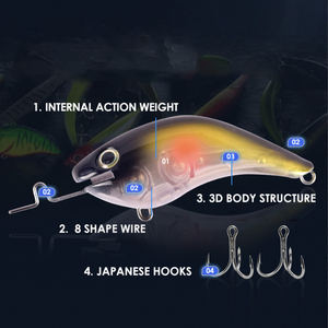 Leurres durs ABS, leurres crankbait, leurres minnow, leurres nageurs pour la pêche en eau salée, pour le poisson-chat, le <span class=keywords><strong>maquereau</strong></span>, le bar, et la pêche en bateau en mer - Product Image 5