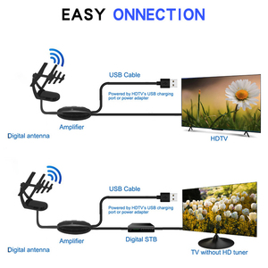 Antenne TV numérique intérieure amplifiée pour la Chine, service personnalisé, antenne TV pour les chaînes locales gratuites - Product Image 2