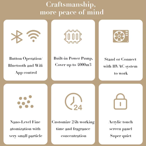 Diffuser Aroma pintar, alat Diffuser penghilang stres dengan Nebulizing wifi Bluetooth/kontrol aplikasi elektrik tanpa air - Product Image 5