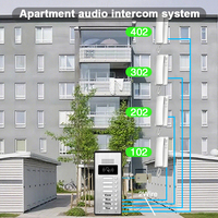 Système d'interphone audio à 2 fils, étanche, avec clavier métallique, communication extérieure pour villa et maison