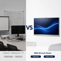 Tableau blanc interactif 4K de 65 pouces avec caméra 48MP, Android 14, prêt pour la vidéoconférence, diffusion sans fil