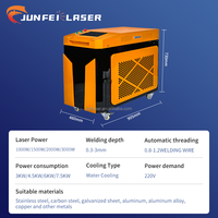 Machine à souder au laser portative JUNFEI 1500W/2000W/3000W, 1-5 mm, facile à utiliser sur les tuyaux en acier au carbone, coque mécanique
