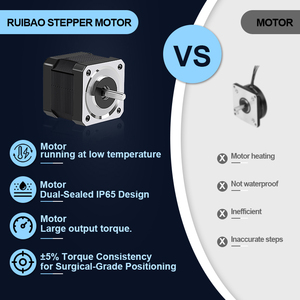 Động Cơ Bước Nema 17 với 4 dây cho máy in 3D cho các hoạt động của động cơ bước - Product Image 4