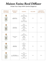 Diffuseur de parfum en verre de luxe 100 ml avec bâtonnets en rotin, dans un coffret cadeau, pour la maison, le bureau, la voiture, les hôtels, personnalisable