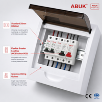 Boîtier de distribution électrique ABUK 2/4/6/8 voies, montage en surface, ABS, avec interrupteur principal 100A, IP55, CE