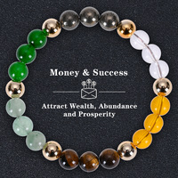 Bracelet en perles de citrine naturelle et d'œil de tigre pour femmes, pierre de guérison pour le succès et la prospérité, bijou spirituel, cadeau