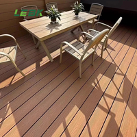 Platelage Wpc Grain respectueux des budgets 3d Texture Patio Decking Cool Color Timbertech Composite Deck pour projet