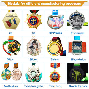 Medallas de Fútbol Personalizadas de Metal, Premios Emmy, <span class=keywords><strong>Bundesliga</strong></span>, Premier League, Tenis, Fisicoculturismo, Música, <span class=keywords><strong>Copa</strong></span> Mundial de Automovilismo - Product Image 4