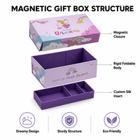 Ensemble cadeau de douche de vêtements de bébé nouveau-né personnalisé écologique jouets emballage de vente au détail boîte magnétique éponge en papier avec logo en relief