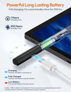 Stylus Pen Palm Rejection Touch Pencil With <b>Levels</b> Pressure - Product Image 4