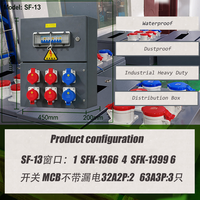 Boîte de distribution électrique industrielle extérieure SFE personnalisable, étanche et anti-poussière, 5 voies, 26 prises