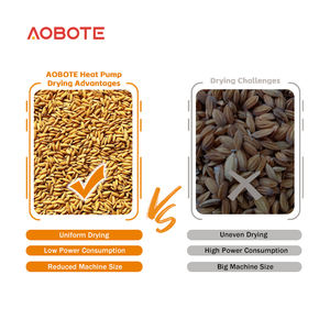 เครื่องอบแห้งอาหารแบบหนัก ได้รับการรับรองมาตรฐาน CE สำหรับอบพริก กระเทียม เนื้อ <span class=keywords><strong>มะม่วง</strong></span>หิมพานต์ ห้องอบไก่ ปลา <span class=keywords><strong>หมู</strong></span> - Product Image 3