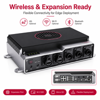 200TOPS 32G Edge AI Server untuk Transportasi Cerdas Kotak Keamanan Cerdas Edge Box