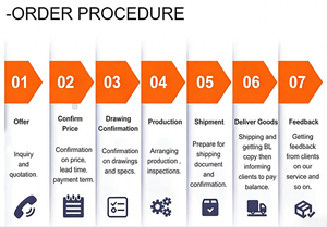 <span class=keywords><strong>Porta</strong></span> d'Ingresso di Lusso in Acciaio Inossidabile, <span class=keywords><strong>Porta</strong></span> Frontale Moderna Antifurto e Antiruggine - Product Image 6