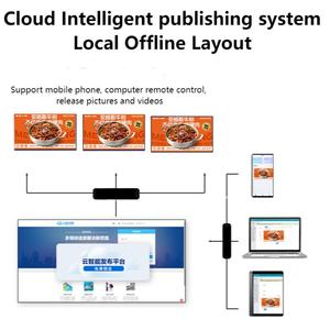 55 inch Độ sáng cao LCD Panel LD550EQG-FPA1 hỗ trợ 3840(RGB)* 2160, UHD 80ppi, 700 nits, ngoài trời màn hình kỹ thuật số - Product Image 4