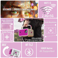 Mini projecteur portable TP350 650 Lumens 1080p compatible 4K Android 11 LED Mise au point automatique WIFI Stéréo Prêt pour la 3D Format de poche 2 Go de RAM