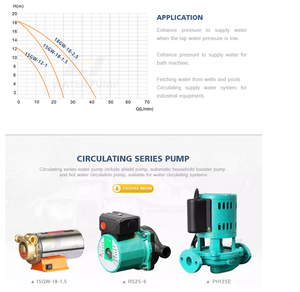 Pompe de circulation d'<span class=keywords><strong>eau</strong></span> <span class=keywords><strong>chaude</strong></span> domestique Watercooling de haute qualité du Brésil avec la bride - Product Image 6