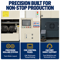 Machine à rouler les fils automatique Neres CNC 25NC 11KW, haute productivité, multifonctionnelle, pour le râblage et le filetage des vis