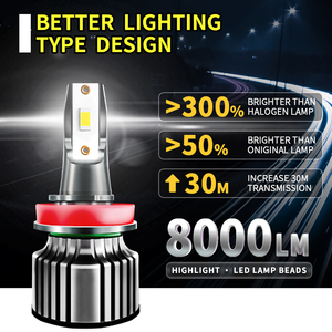 Faros LED Kaier Precio de Fábrica X6 H11 H4 H7 <span class=keywords><strong>H1</strong></span> 9005 9006 D2s D4s 880 881 36W 8000LM Nuevos - Product Image 2