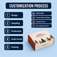 Boîte cadeau de Noël, emballage de Noël personnalisé, carton avec couvercle et base, logo en feuille d'or, conteneur en carton rigide de qualité supérieure