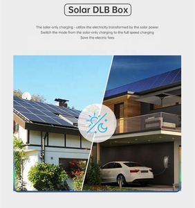 Haute qualité nouveau Style Portable LCD double prise chargeur de voiture électrique mural Charge rapide EV Station de charge par Altertool - Product Image 5