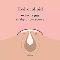 Patchs Hydrocolloïdes Anti-Acné Points et Imperfections, avec Granules d'Acide Salicylique, Invisibles, Emballage Carton Imprimé Cœur