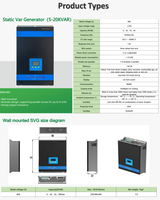 Générateur Statique de VAR Mural 10kvar 5KVAR 15KFAR 20KVAR 400V SVG – Tension et KVAR Personnalisables CE RoHS Pologne/Anglais