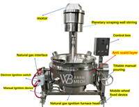 Marmite de cuisson industrielle inclinable en acier inoxydable à chauffage au gaz avec agitateur pour confitures, sauces chili et gelées - Offre Spéciale