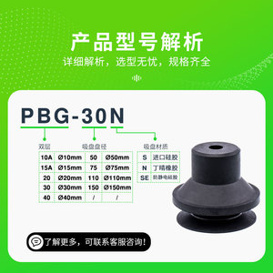 Accesorios Neumáticos Industriales de Doble Capa para Brazo Robótico Estilo Myotoku, PBG-15A/20/30/40/75/110 para Uso Industrial - Product Image 6